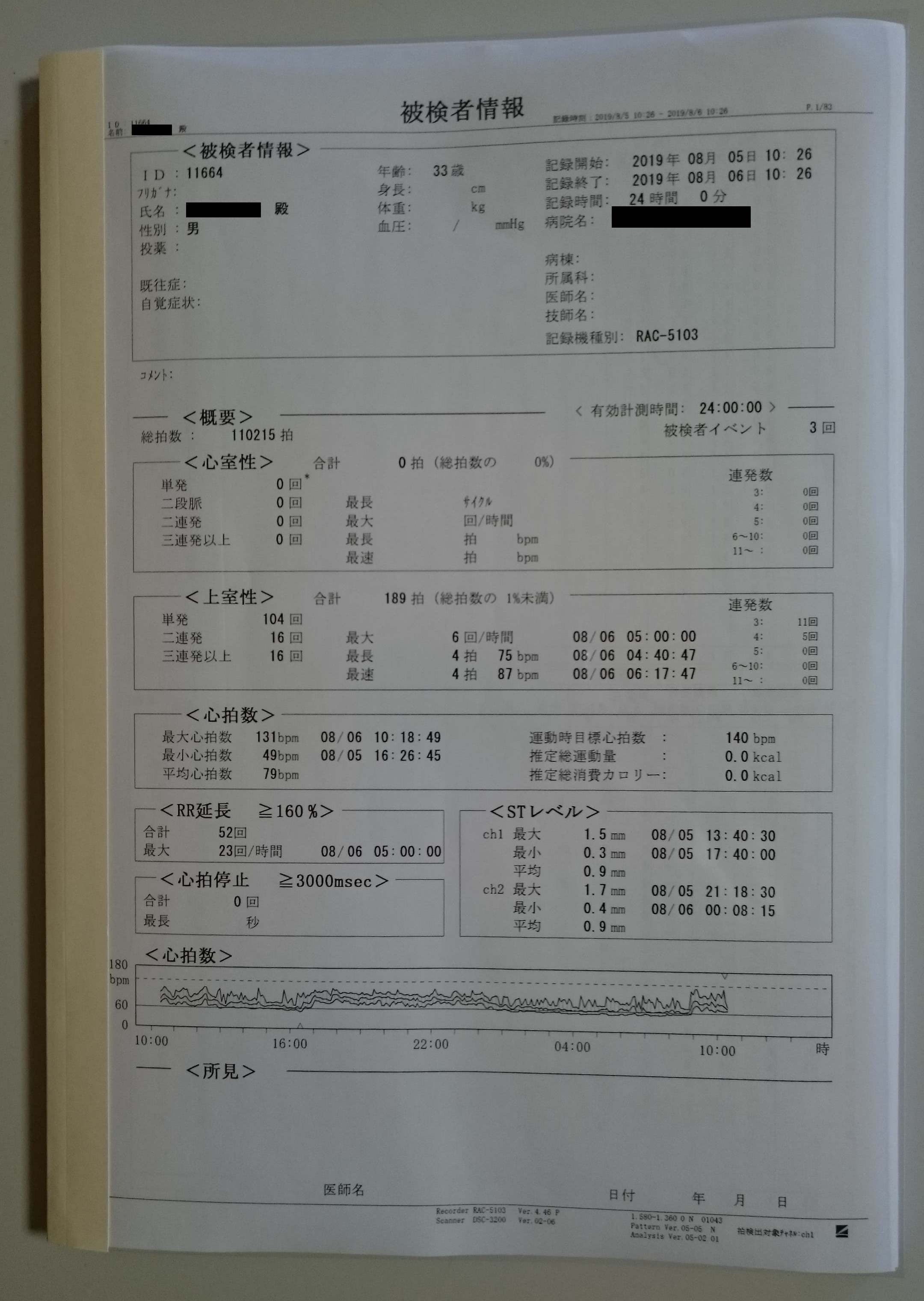 日本光電ホルターレポート